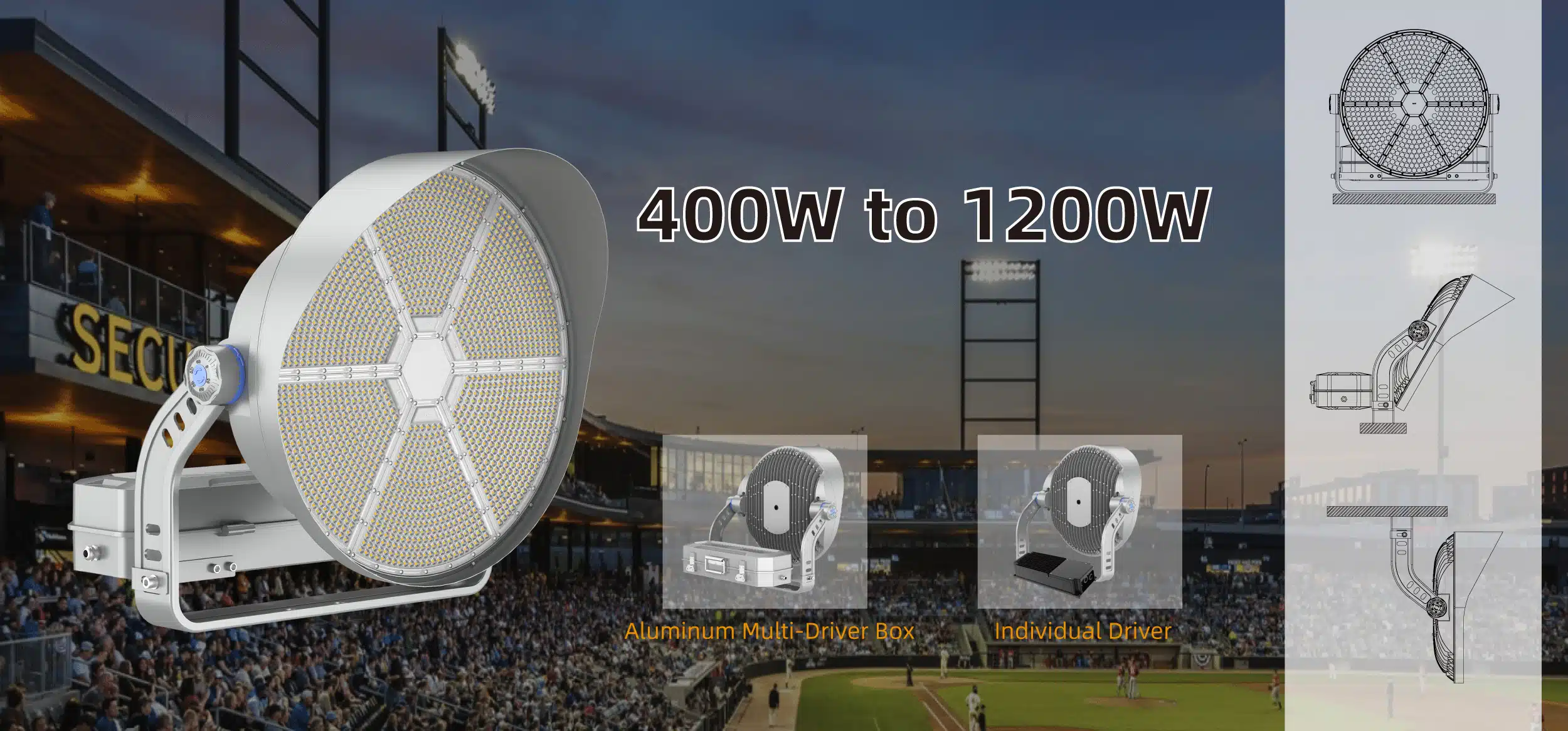 Reflector LED profesional de hasta 165 lm/W para estadios, canchas deportivas