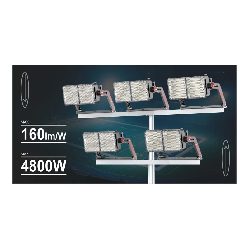 Luminaria LED para estadio ROKEE G15(B) 1200W–4800W - detalle 2